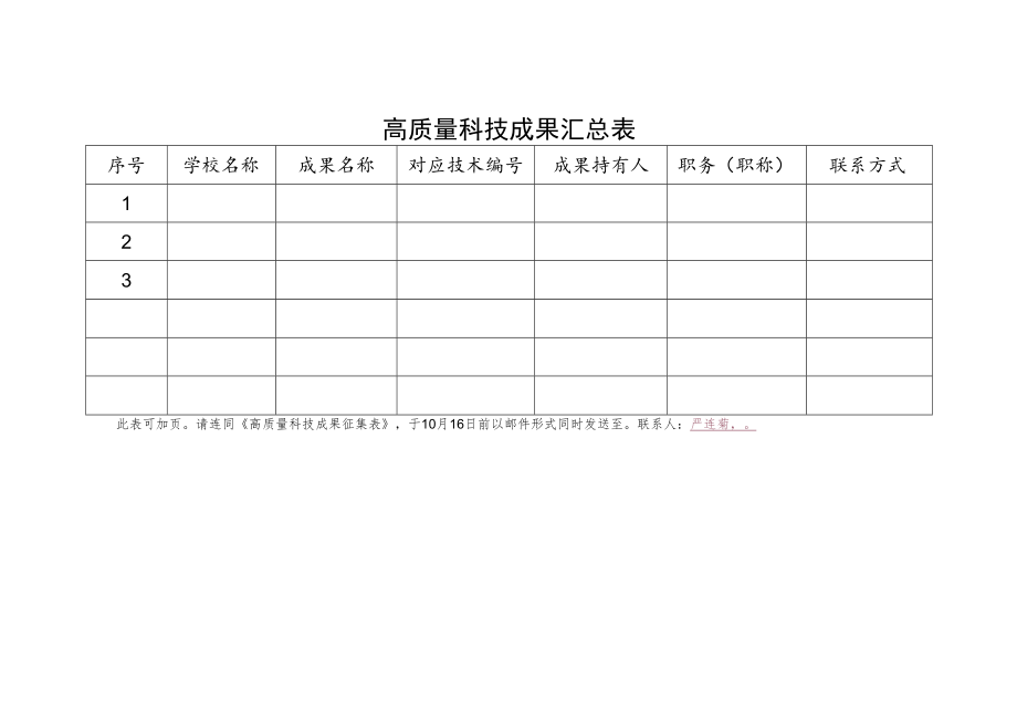 高质量科技成果汇总表.docx_第1页