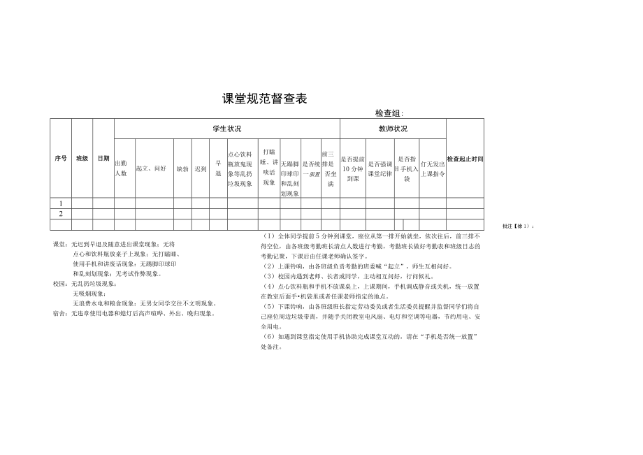 课堂规范督查表.docx_第1页