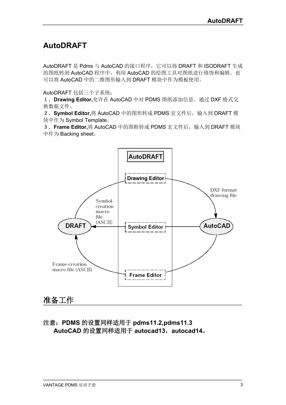 三维布置设计管理系统培训手册.docx_第3页