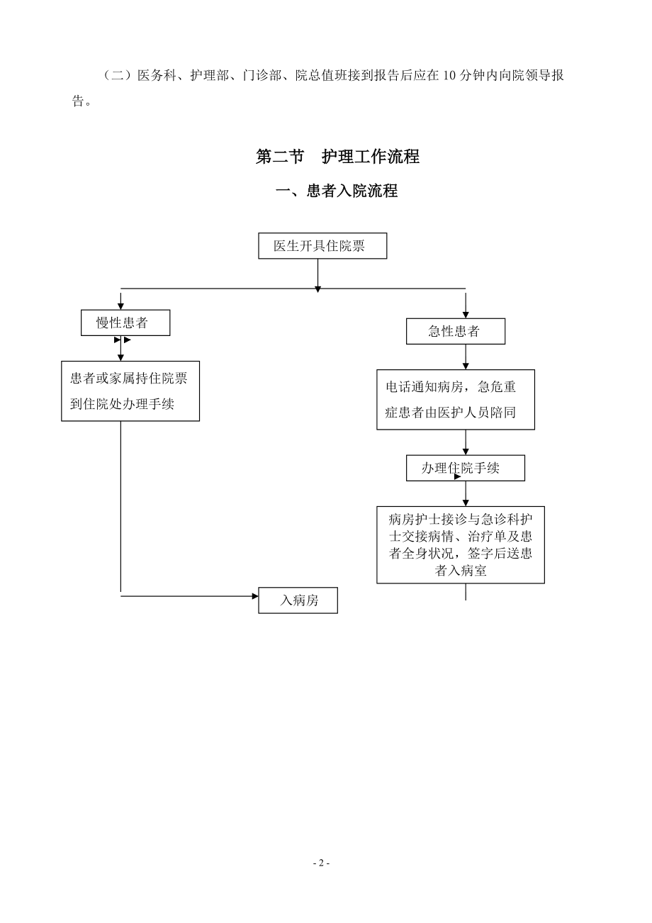 医院护理工作流程及应急程序.docx_第2页