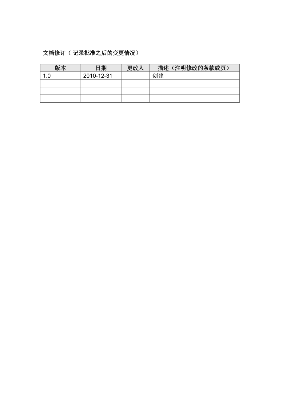 上海市金质工程一办到底--制造计量器具许可证签发--用.docx_第2页