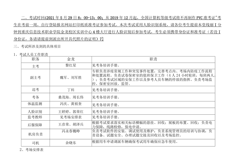 重庆信息技术职业学院2021年5月全国计算机等级考试实施方案.docx_第2页