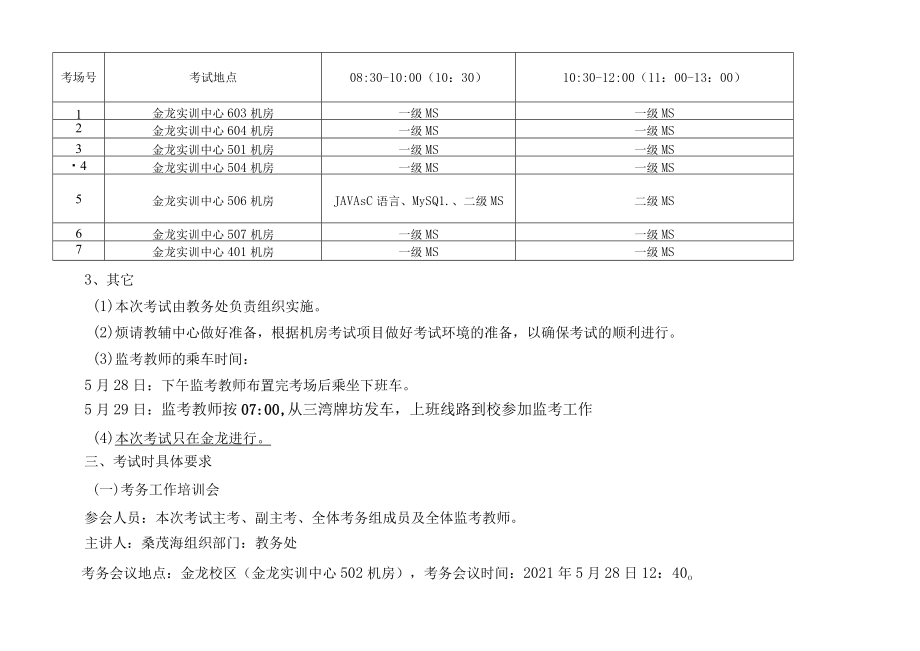 重庆信息技术职业学院2021年5月全国计算机等级考试实施方案.docx_第3页