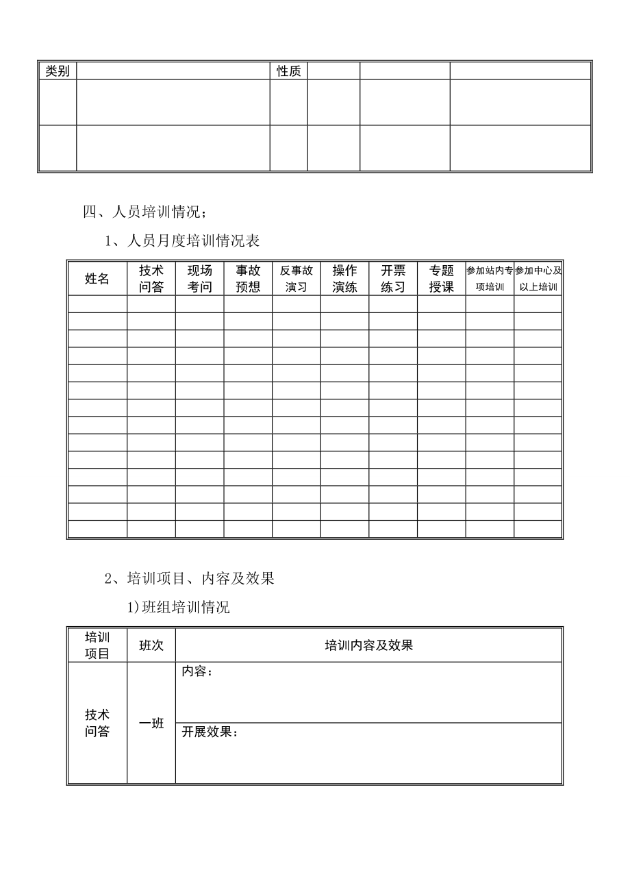 kV变电站运行分析会材料.doc_第3页