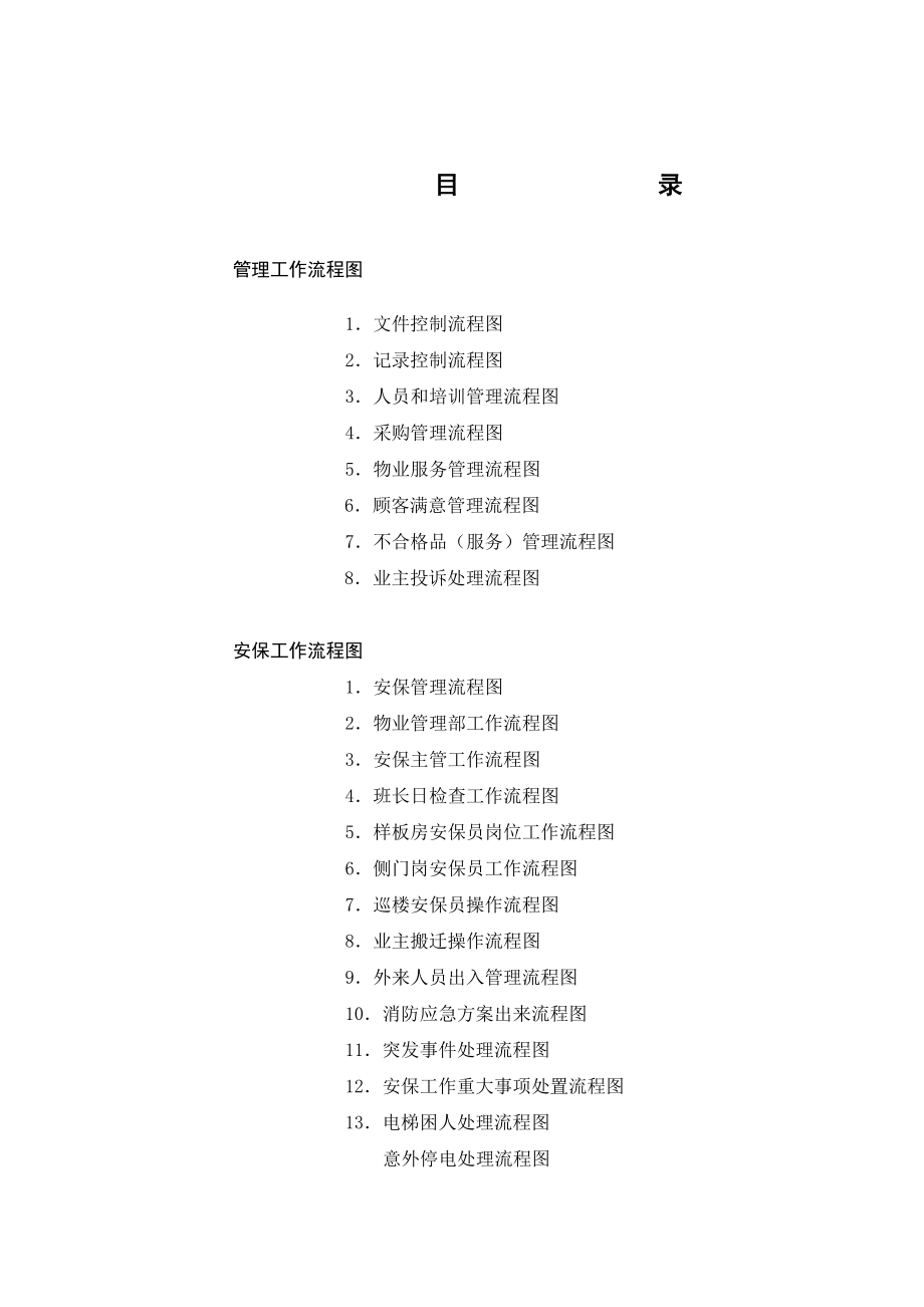 XX物业管理有限公司南京公司工作流程图.docx_第1页