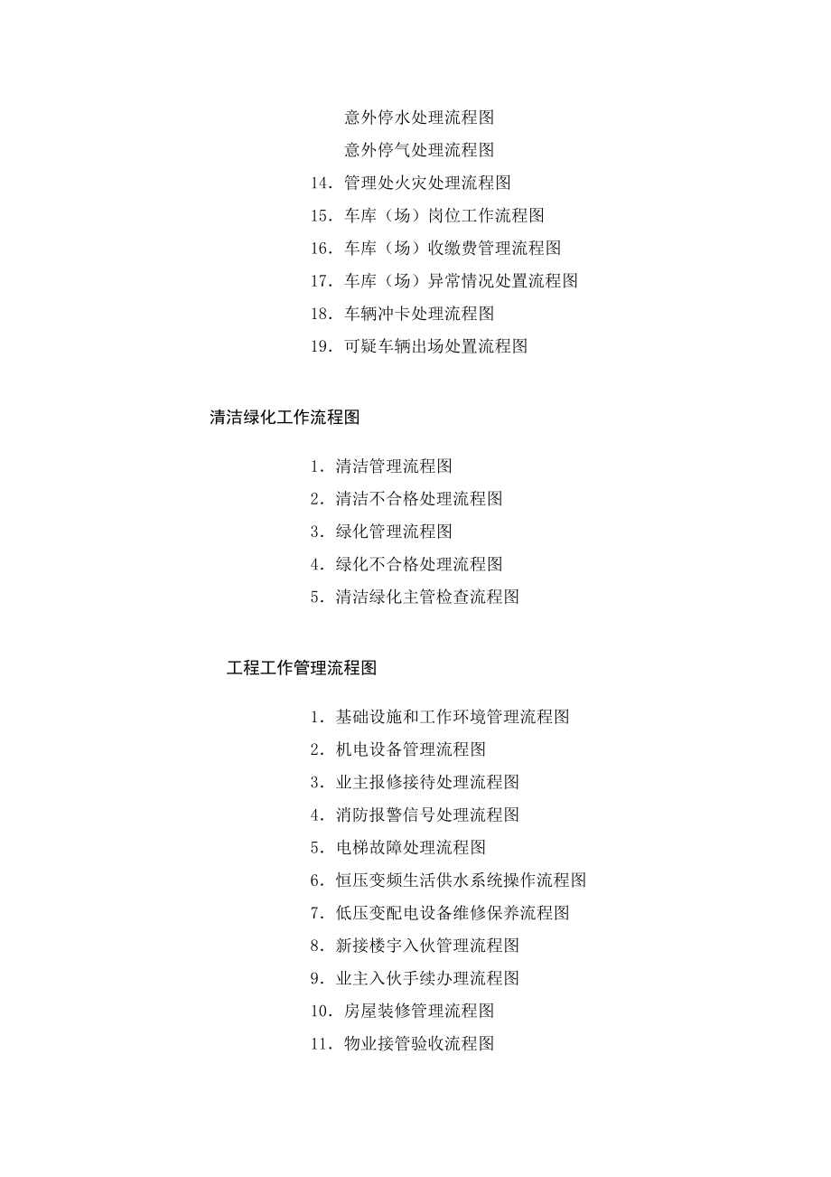 XX物业管理有限公司南京公司工作流程图.docx_第2页