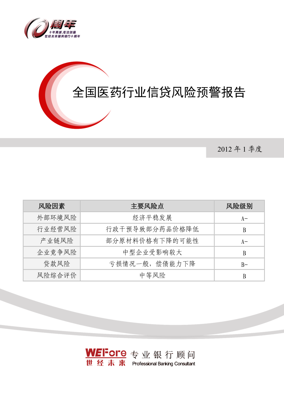 全国医药行业信贷风险预警报告.docx_第1页