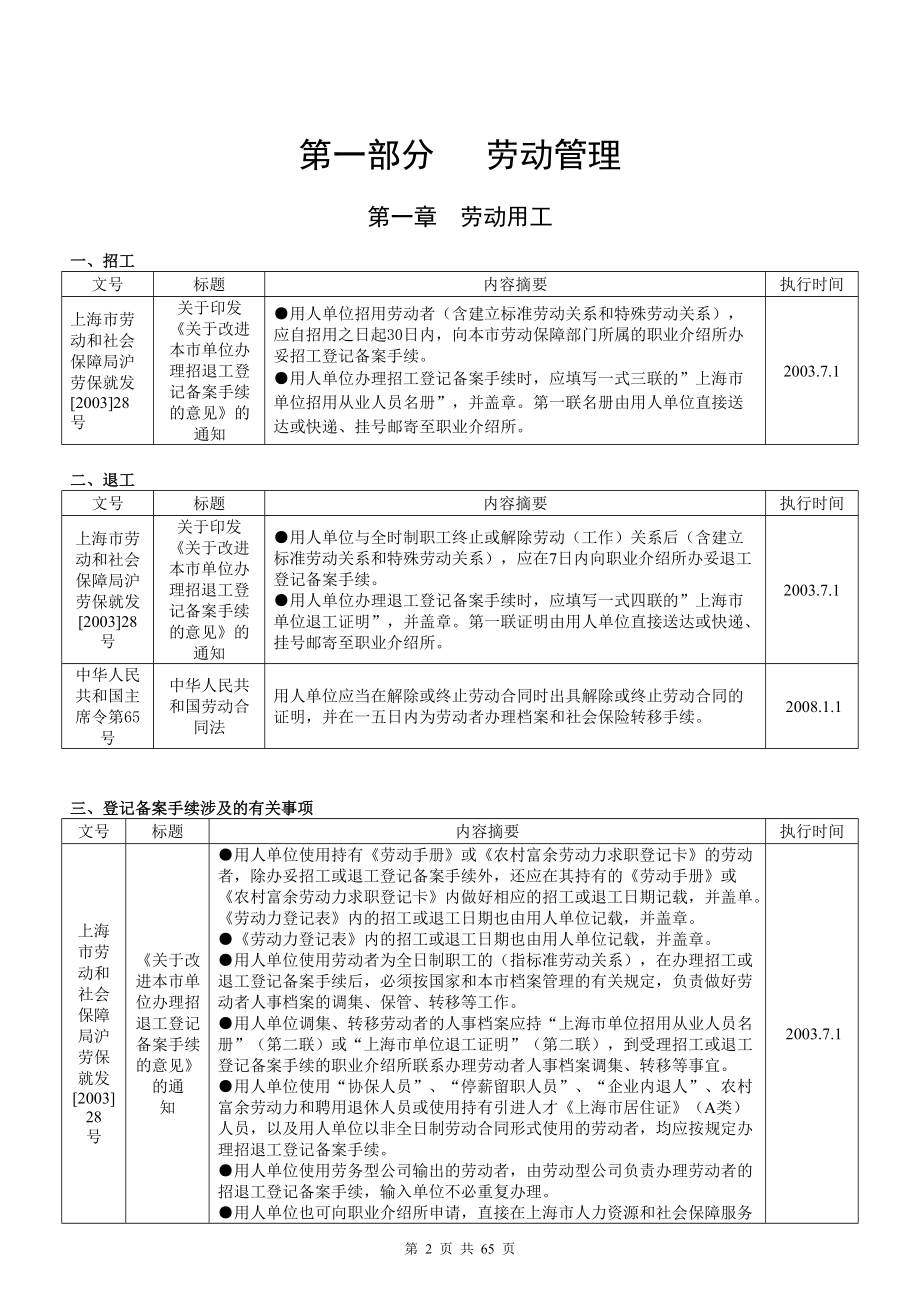 人力资源管理实用手册.docx_第2页