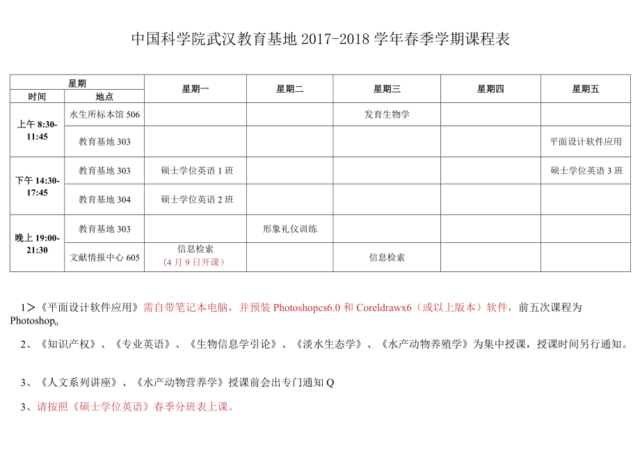 星期五中国科学院武汉教育基地2017-2018学年春季学期课程表.docx_第1页