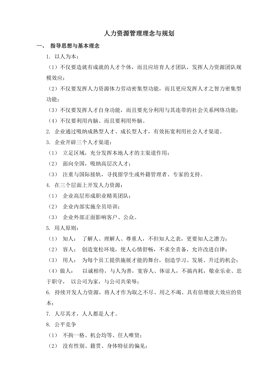上海中富地产人力资源管理手册.docx_第3页