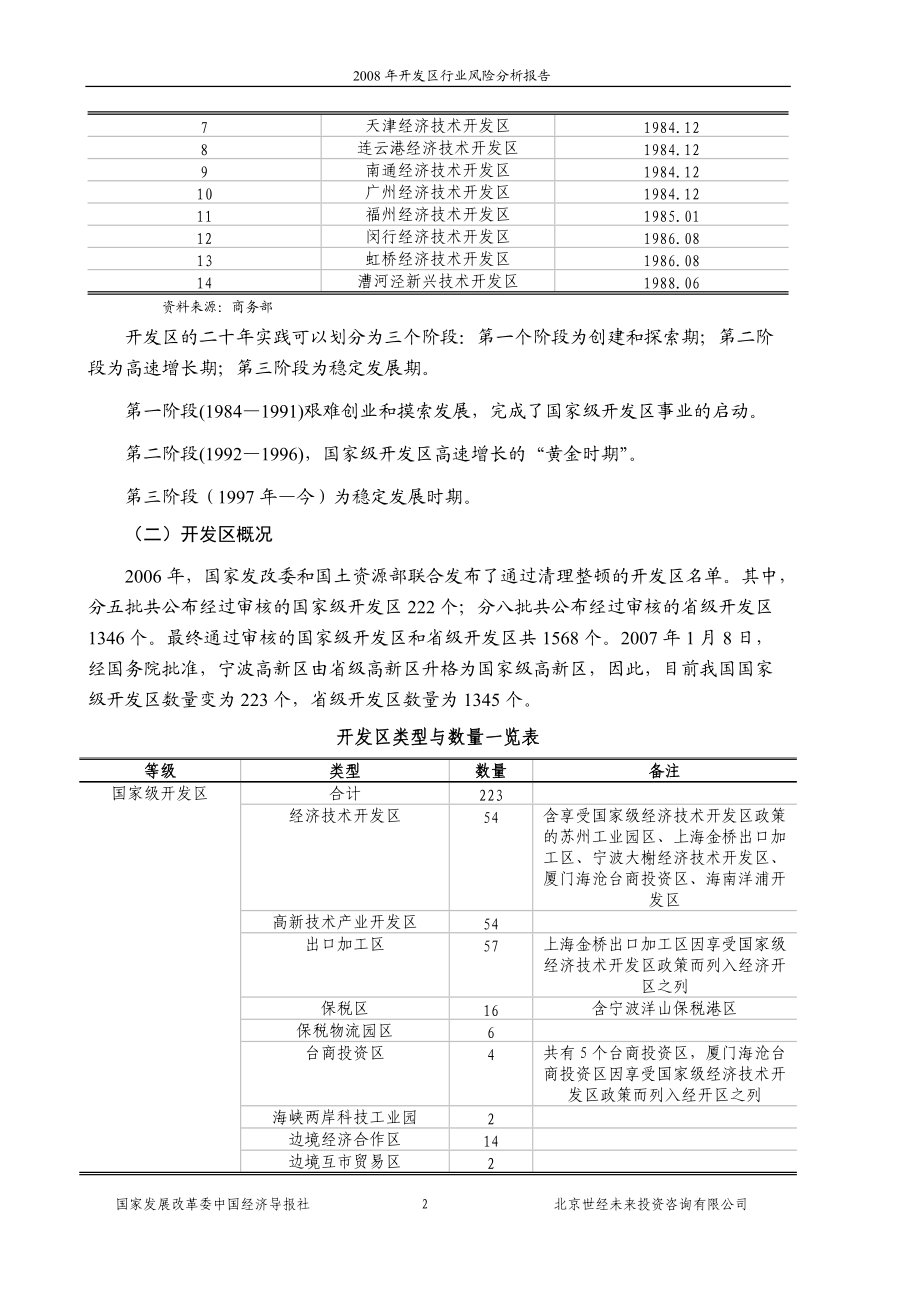 某开发区行业风险分析报告.docx_第2页