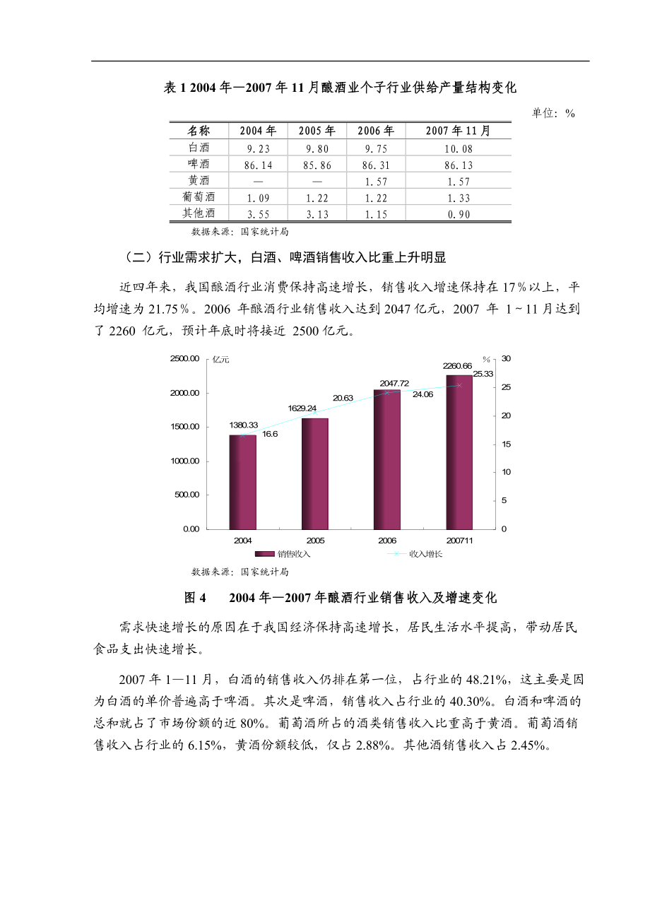 酿酒行业分析报告书.docx_第3页