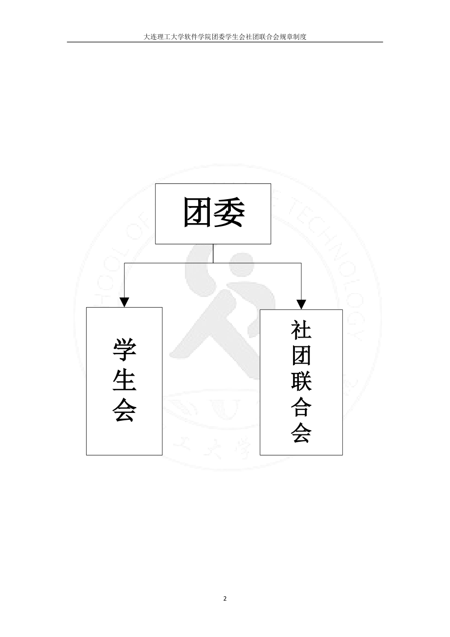 大连理工大学软件学院团委学生会社团联合会规章制度.docx_第2页