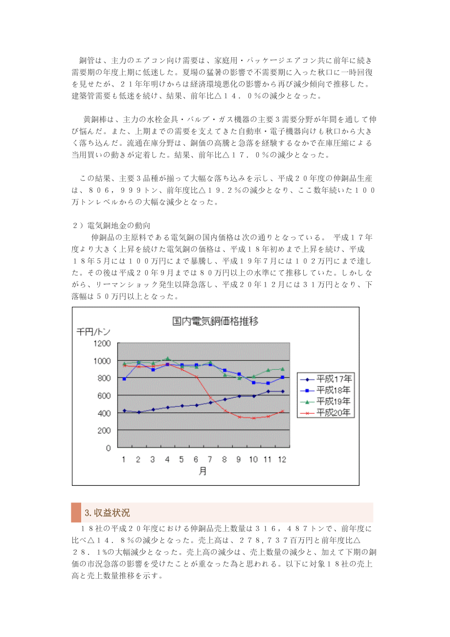 日本平成20年伸铜行业经营分析(日文原版).docx_第2页