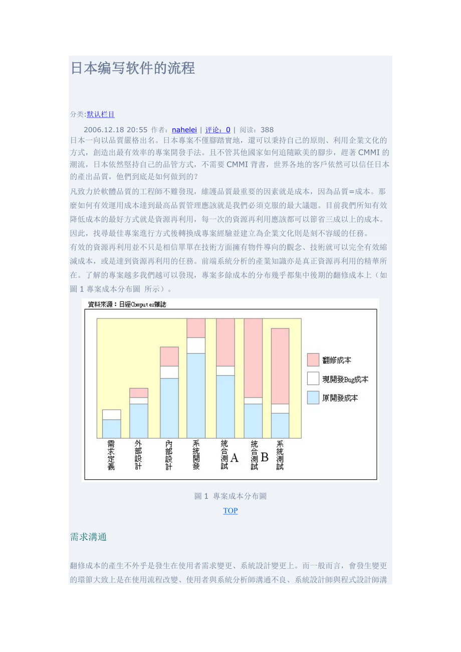 日本编写软件的流程.docx_第1页