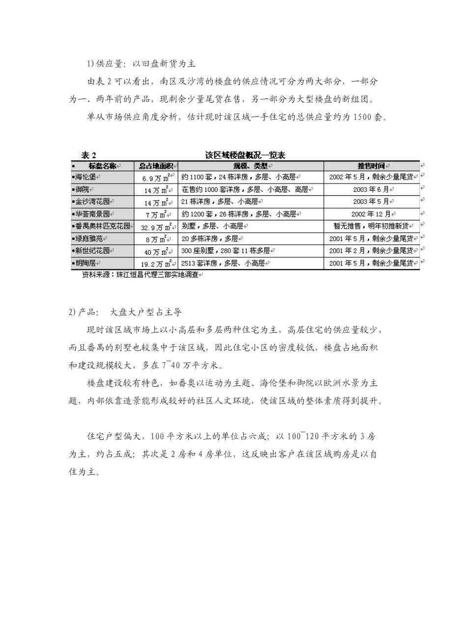 番禺区龙歧地块投资可行性分析(doc 9页).docx_第3页