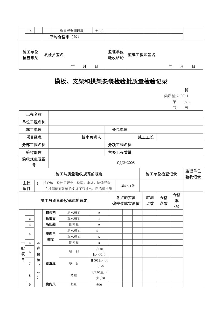 桥梁工程资料一套模板.docx_第2页