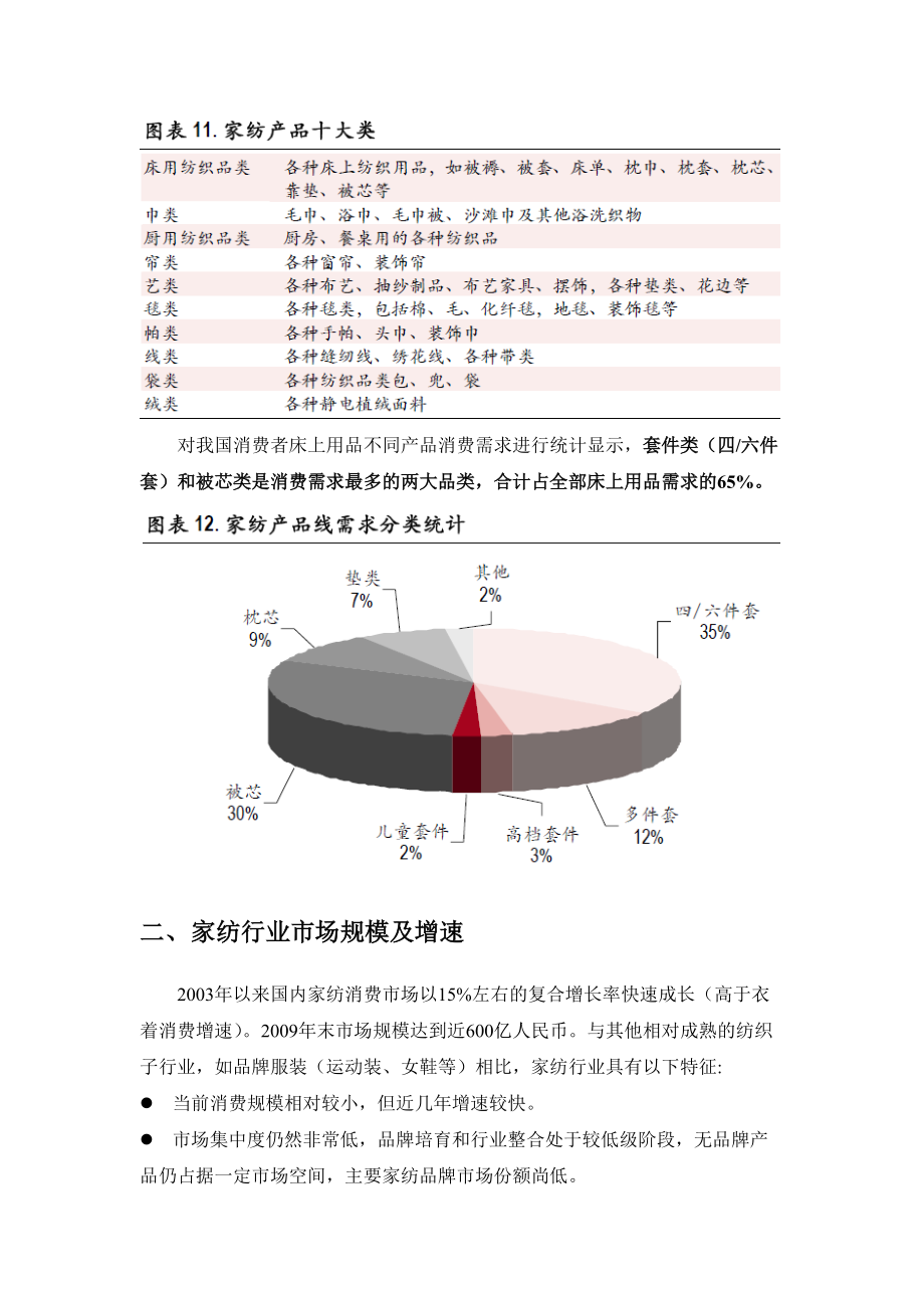 家纺行业研究报告概述.docx_第2页