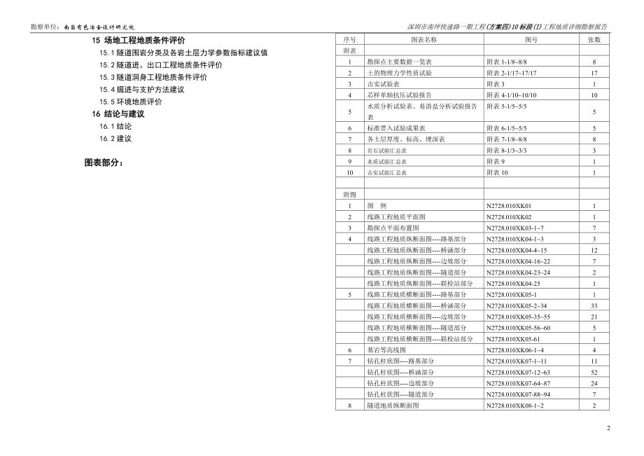 深圳市南坪快速路一期工程(方案四)10标段(i)工程地质详细勘察报告.docx_第2页