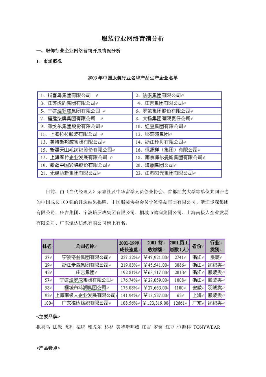 服装行业网络营销分析.docx_第1页