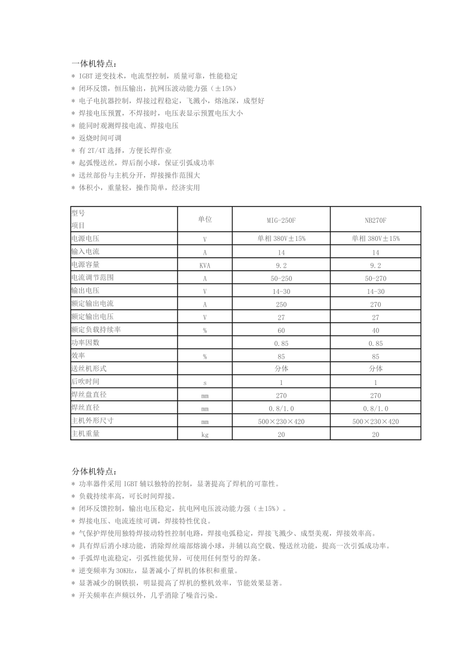 气体保护焊机相关资料.docx_第2页