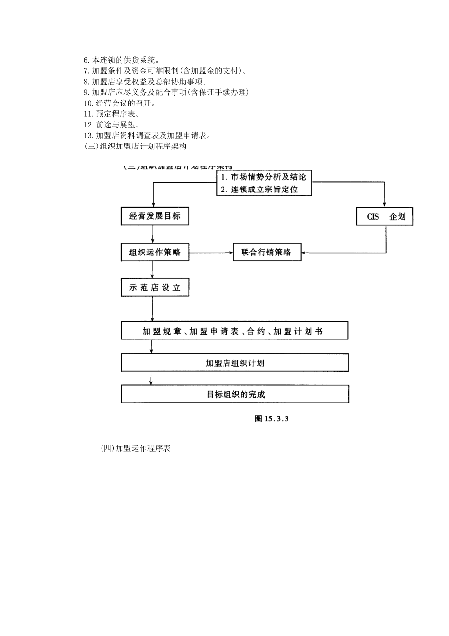 连锁店经营筹建程序(doc 6页).docx_第2页