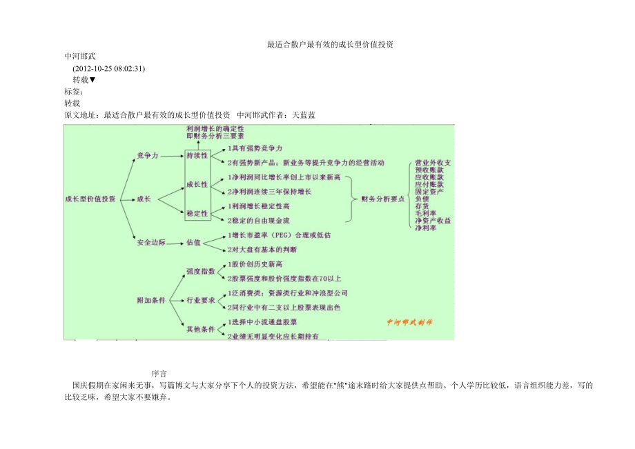 散户最有效的成长型价值投资.docx_第1页