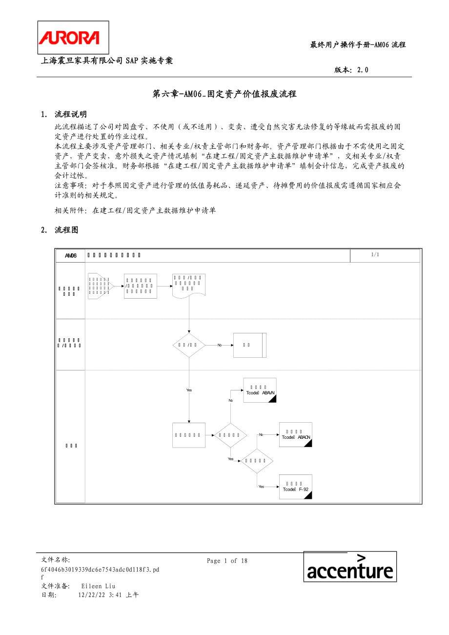 第六章-AM06_固定资产价值报废流程.docx_第1页