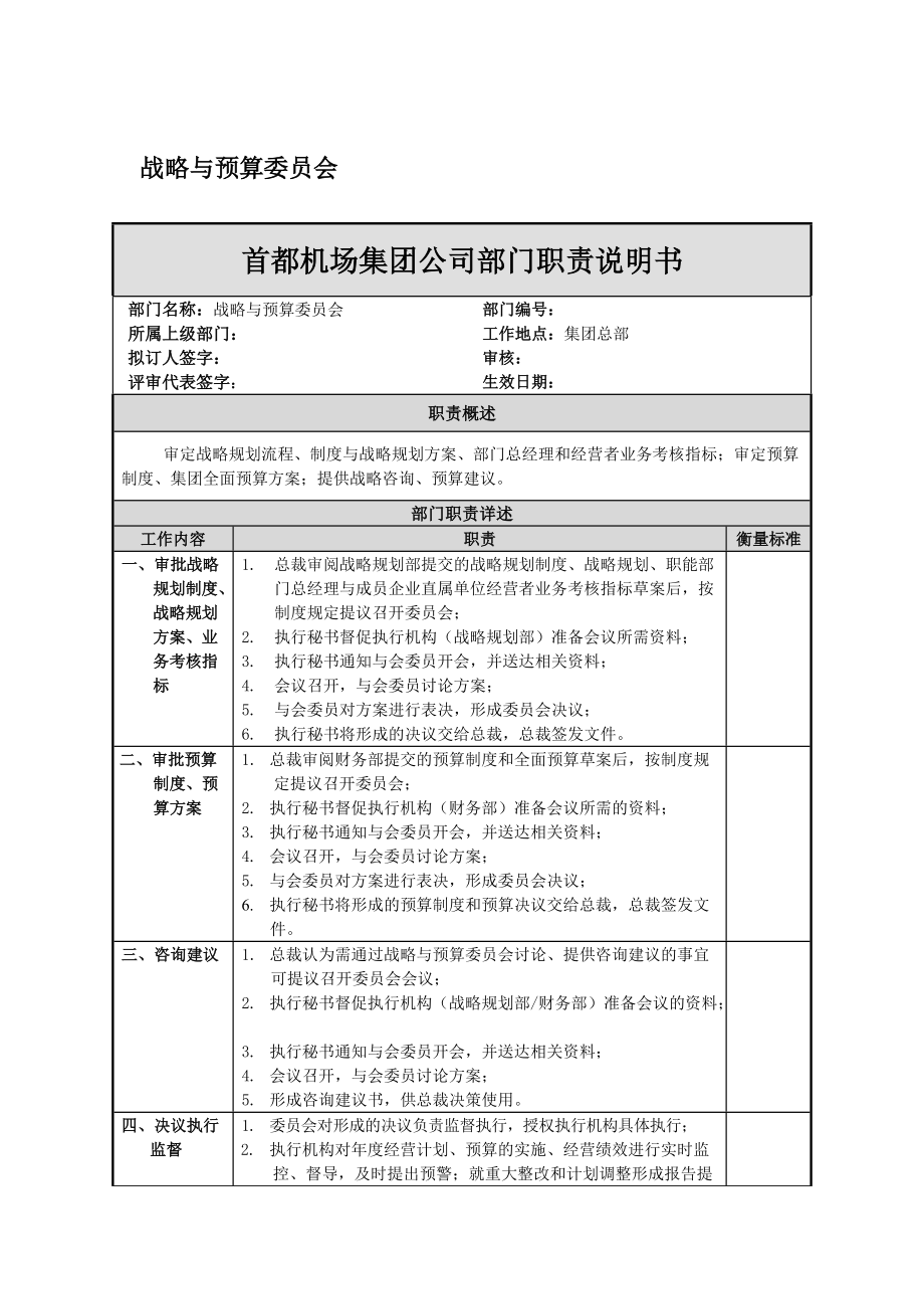 某某集团员工岗位分析报告.doc_第3页