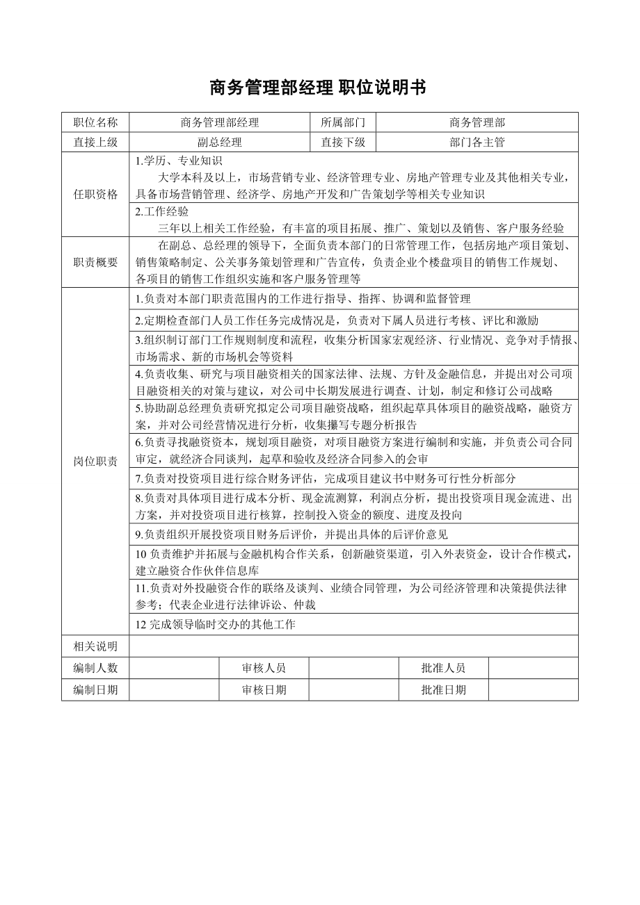 公司各部门组织结构责权与岗位职责1.docx_第3页