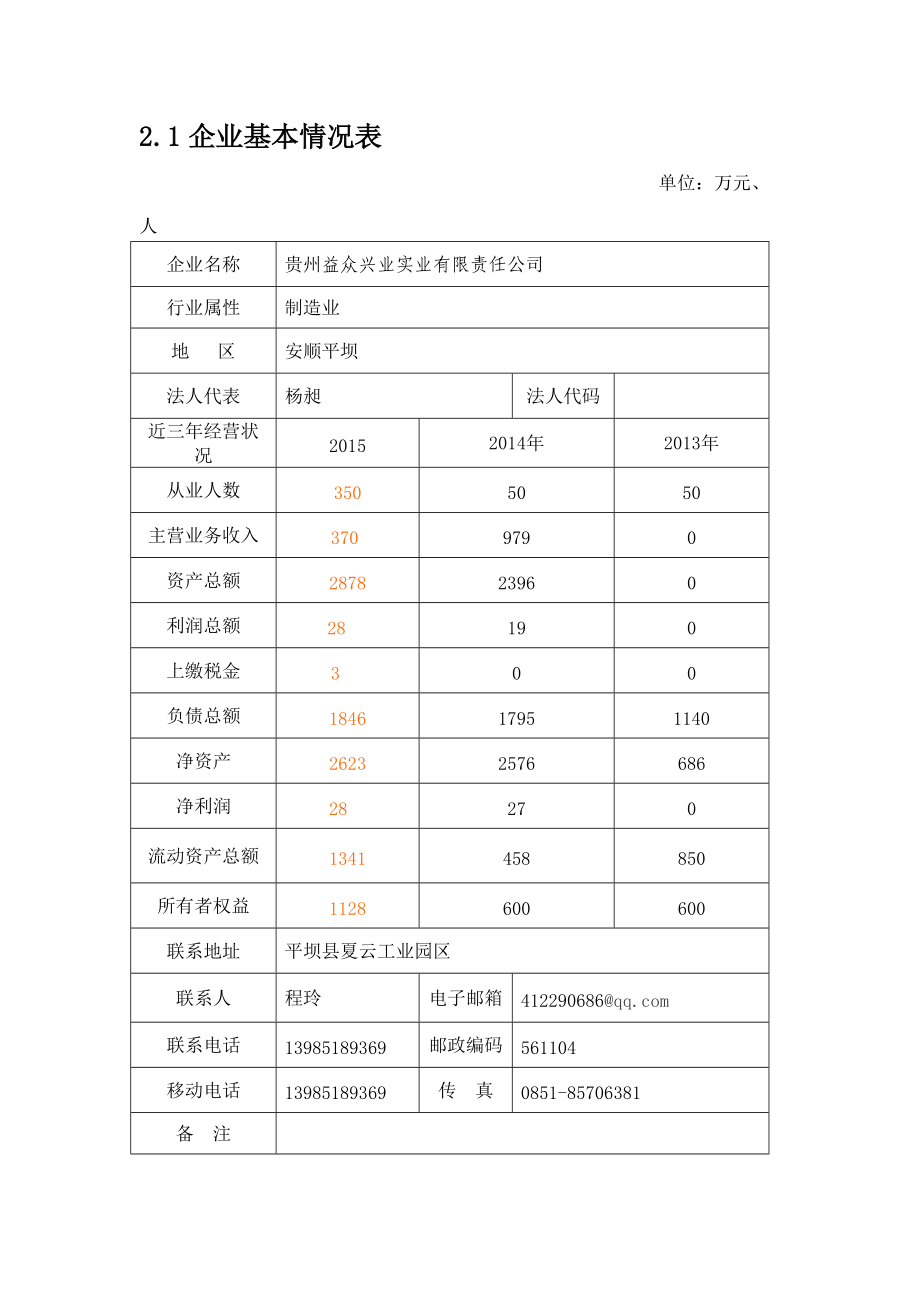 高技术产业示范工程专项申请报告1.docx_第3页