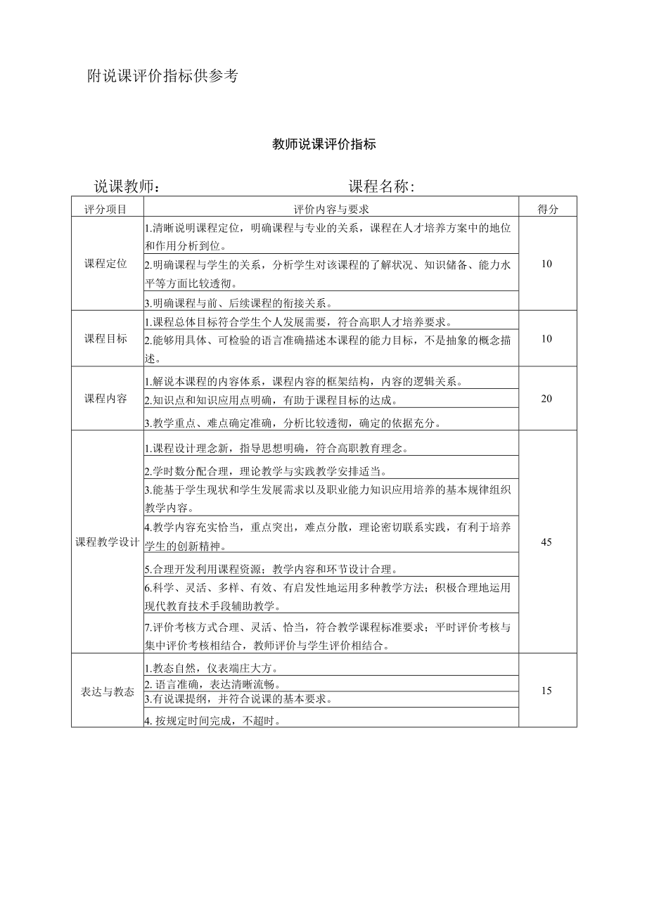 XX职业技术学院关于开展教师说课活动的通知.docx_第3页