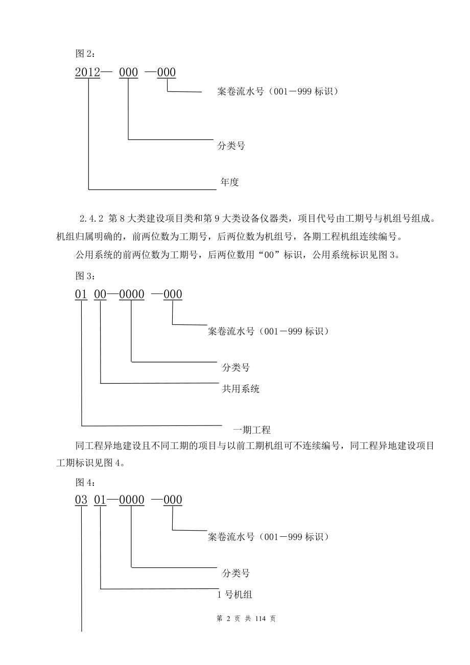 火电企业档案分类编制说明.docx_第2页