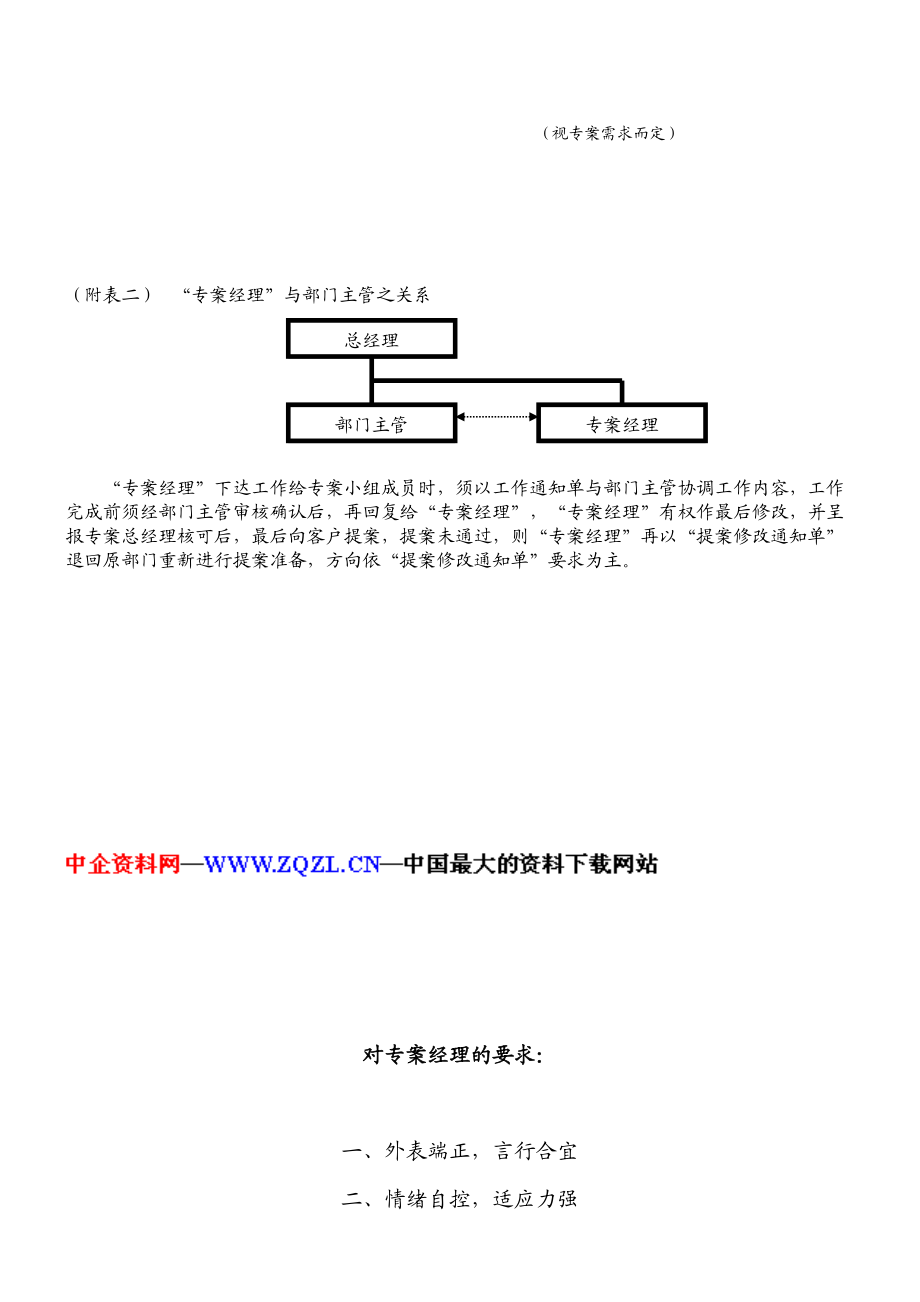 CI专案经理培训（DOC 133页）.docx_第3页