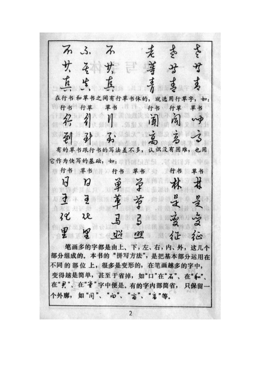 办公文秘职业速写钢笔字帖（DOC62页）.docx_第2页