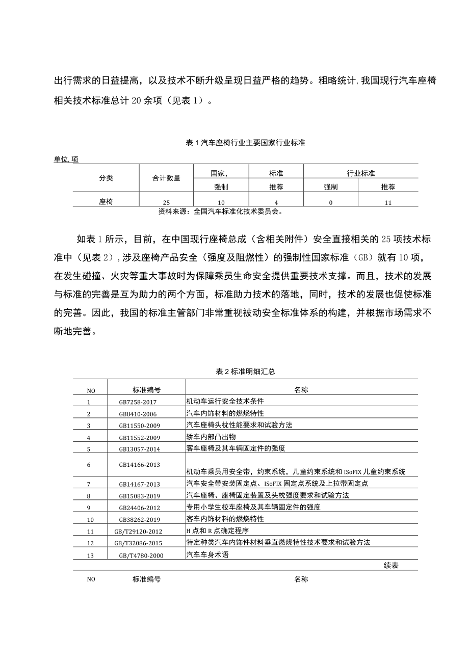 汽车座椅行业发展分析报告.docx_第3页