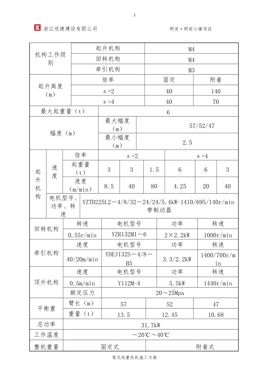 塔吊安拆施工专项方案培训资料.docx_第3页