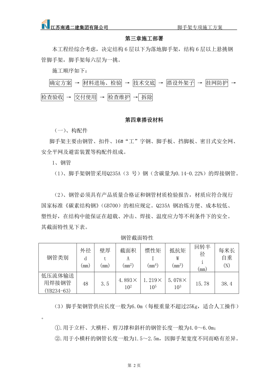 外脚手架施工方案培训资料(doc 42页).docx_第2页