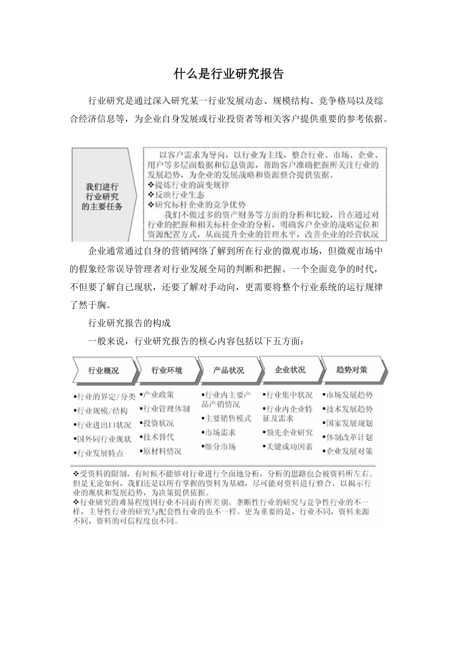 黑龙江省医疗地产行业市场分析与发展趋势研究报告.docx_第2页