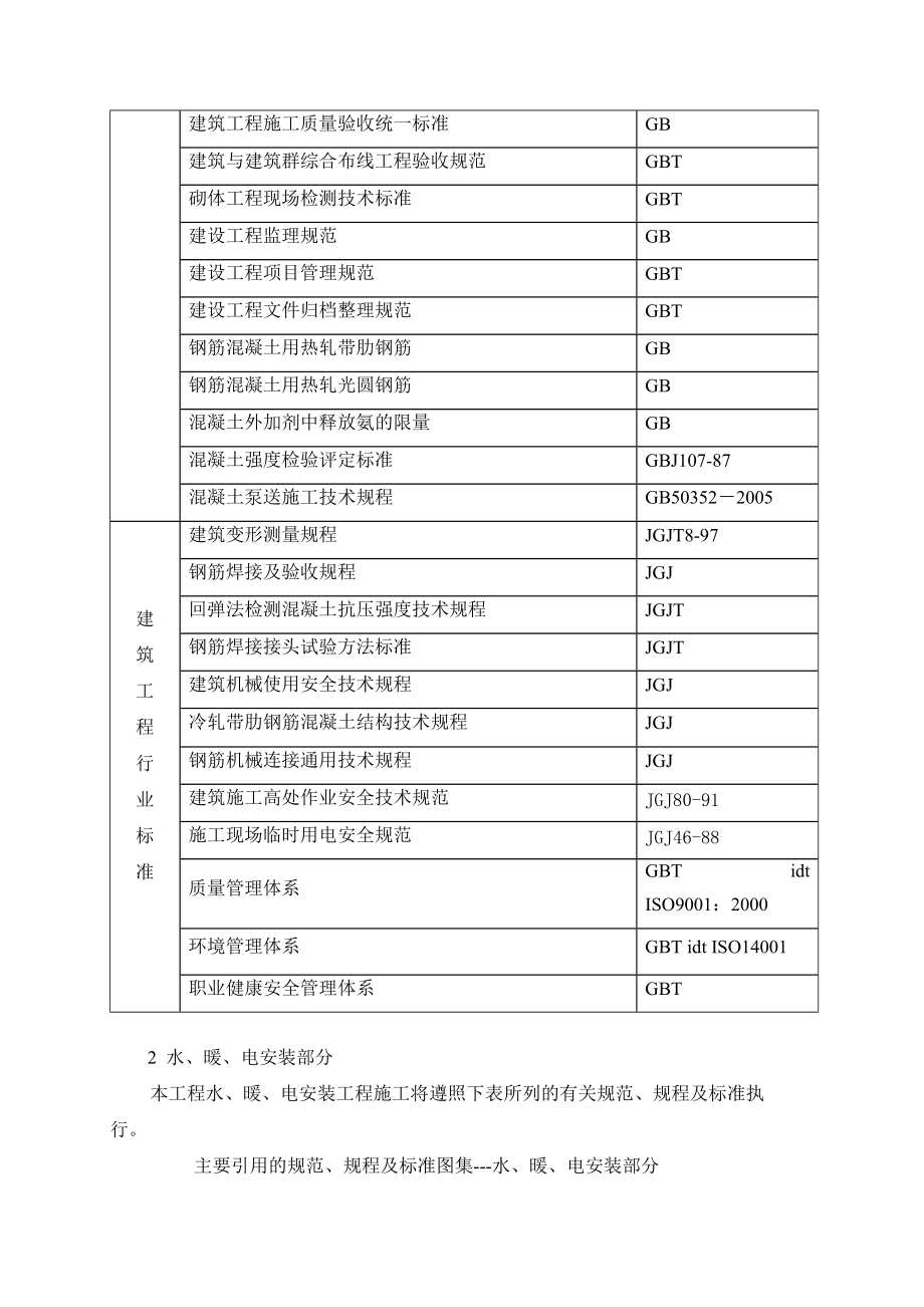 某水泥厂施工组织设计总方案培训资料.docx_第3页