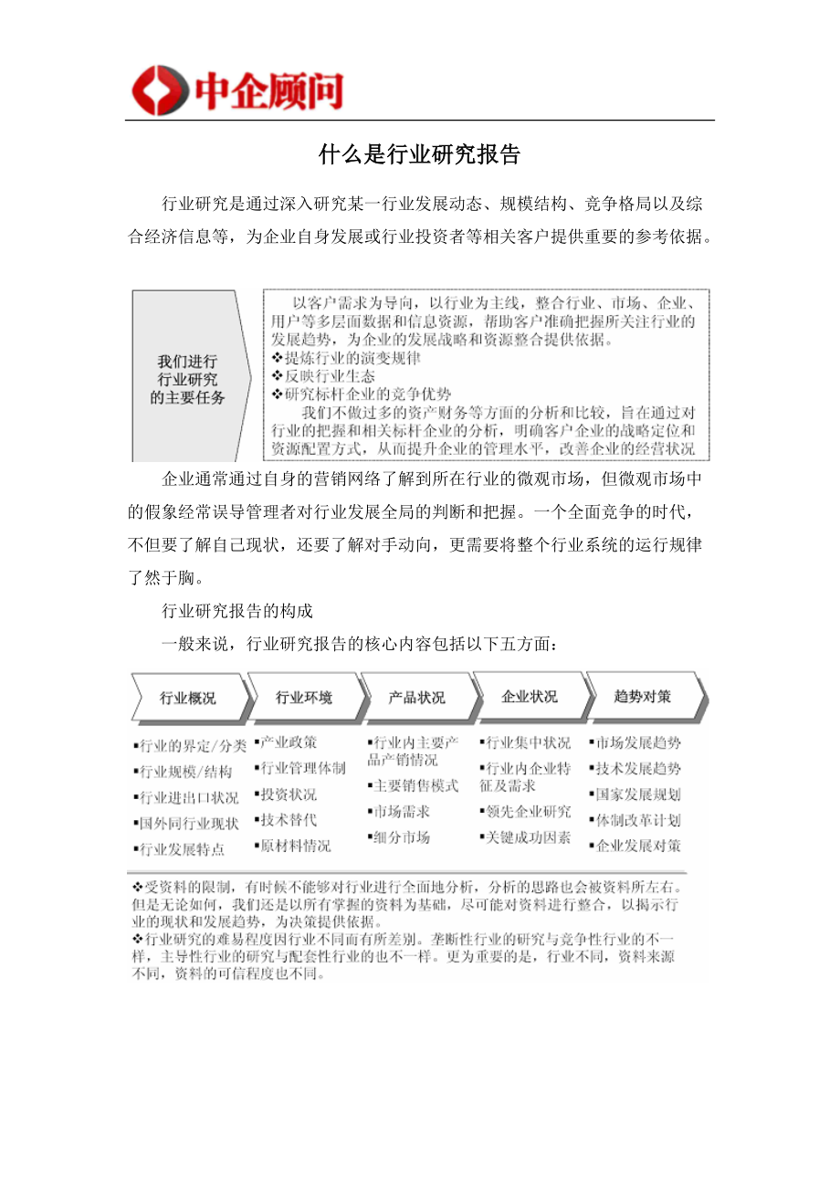 麻纺织行业监测与投资决策咨询报告.docx_第2页