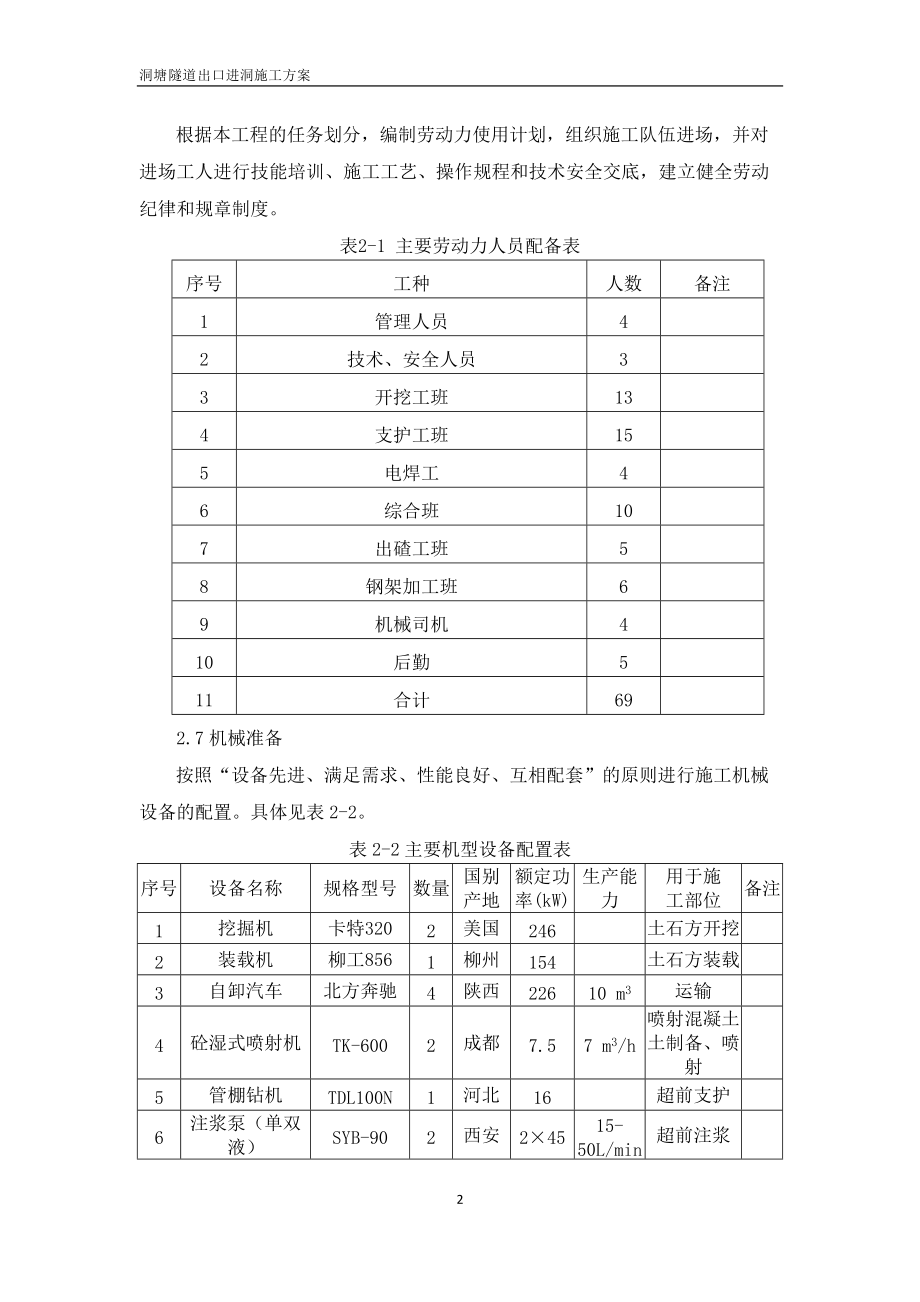 洞塘隧道出口进洞方案培训资料.docx_第3页