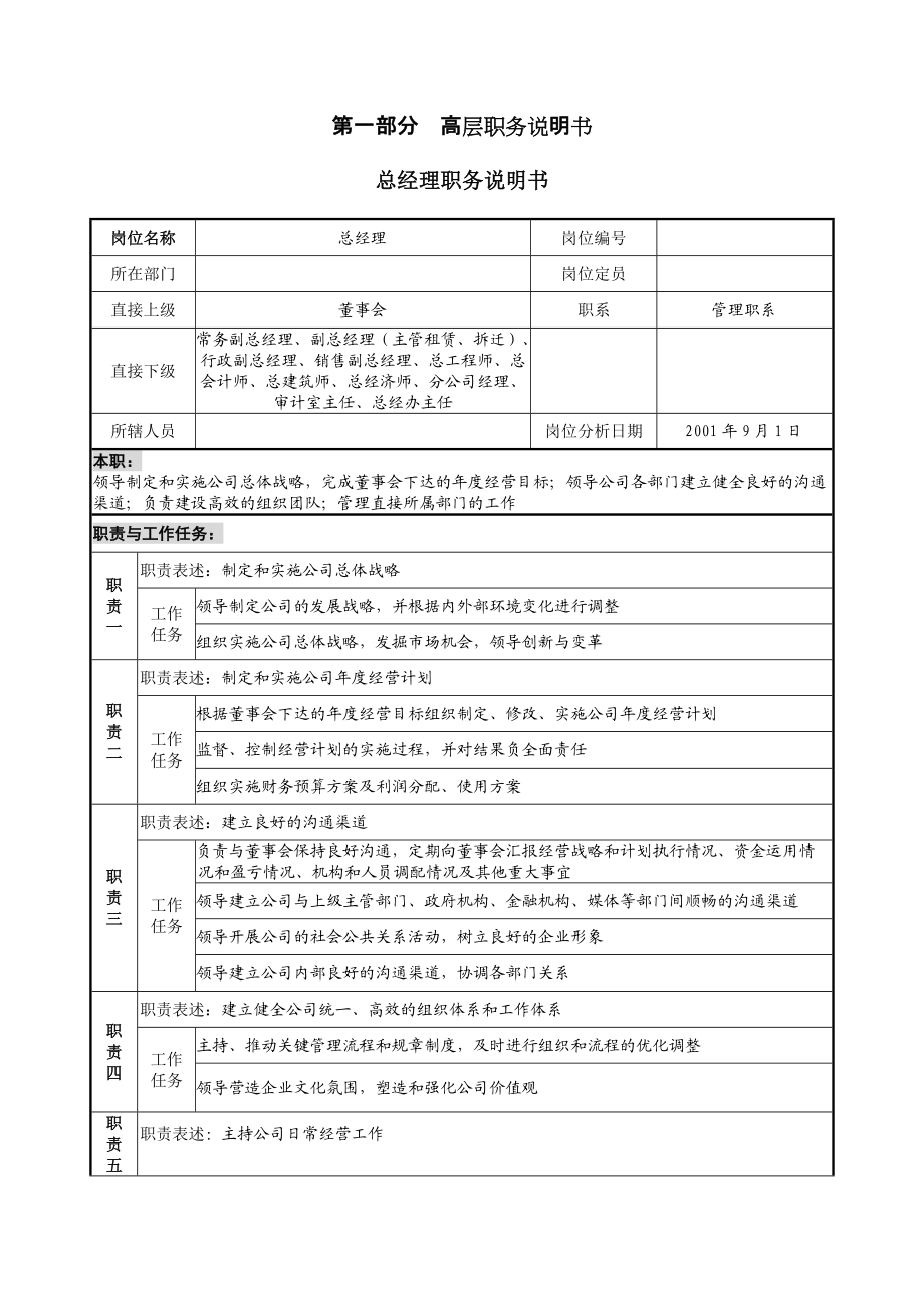 某房地产开发公司职务说明书.docx_第2页