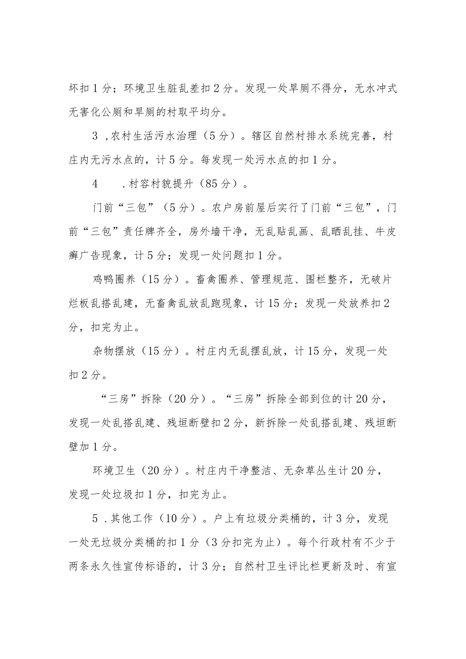 XX镇人居环境整治“攻坚月”活动方案.docx_第2页