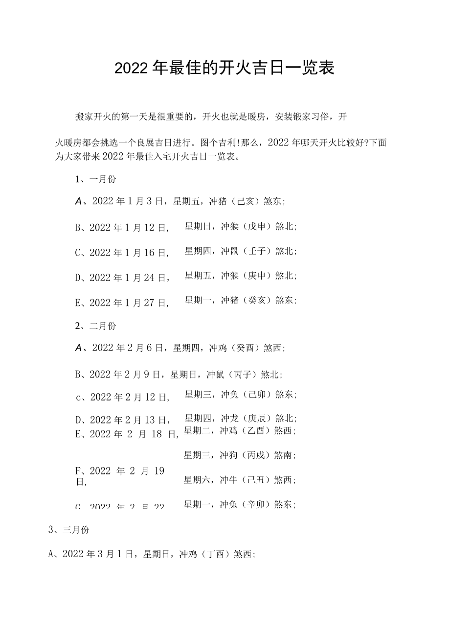 2022年最佳的开火吉日一览表.docx_第1页