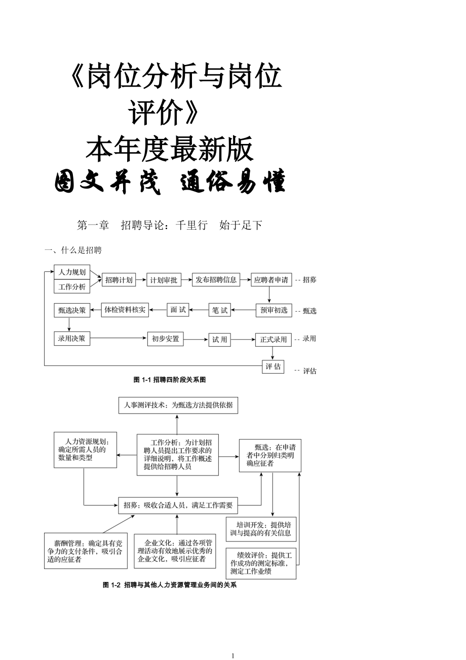 岗位分析与岗位评价(DOC68页).doc_第1页