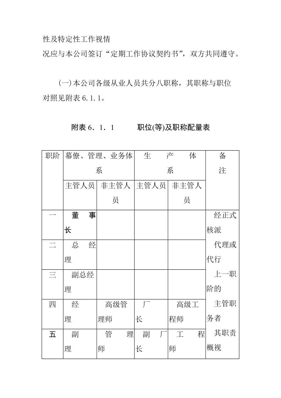 人事管理知识规章.DOC_第3页