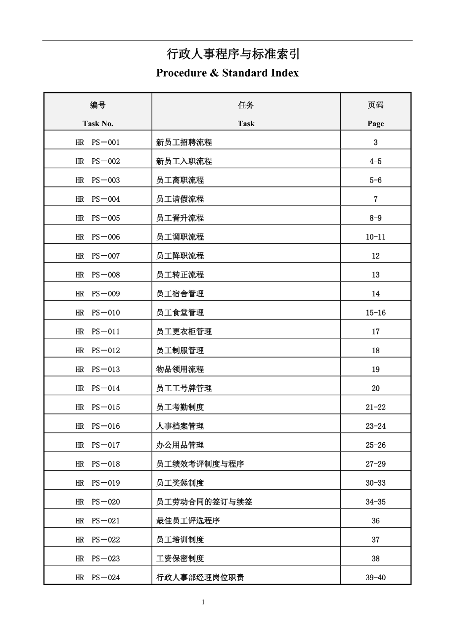 行政人事部程序与标准.doc_第1页