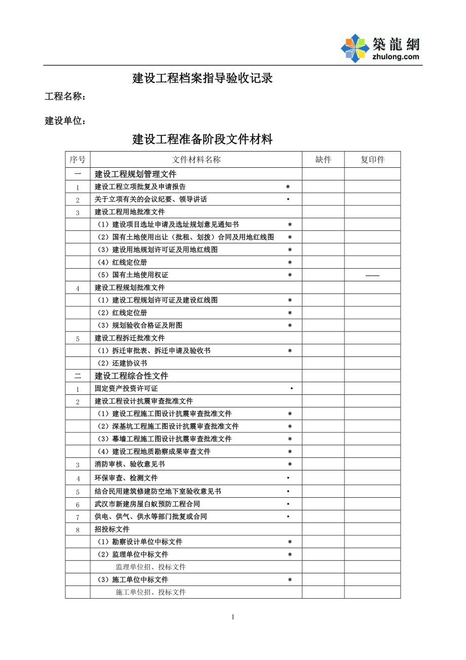 (武汉)建设工程档案归档文件资料目录清单.docx_第1页