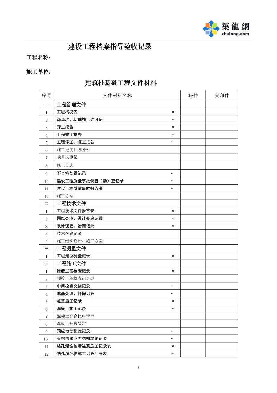 (武汉)建设工程档案归档文件资料目录清单.docx_第3页
